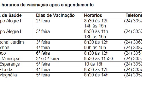 Vacinação contra febre amarela segue em Itatiaia com agendamento